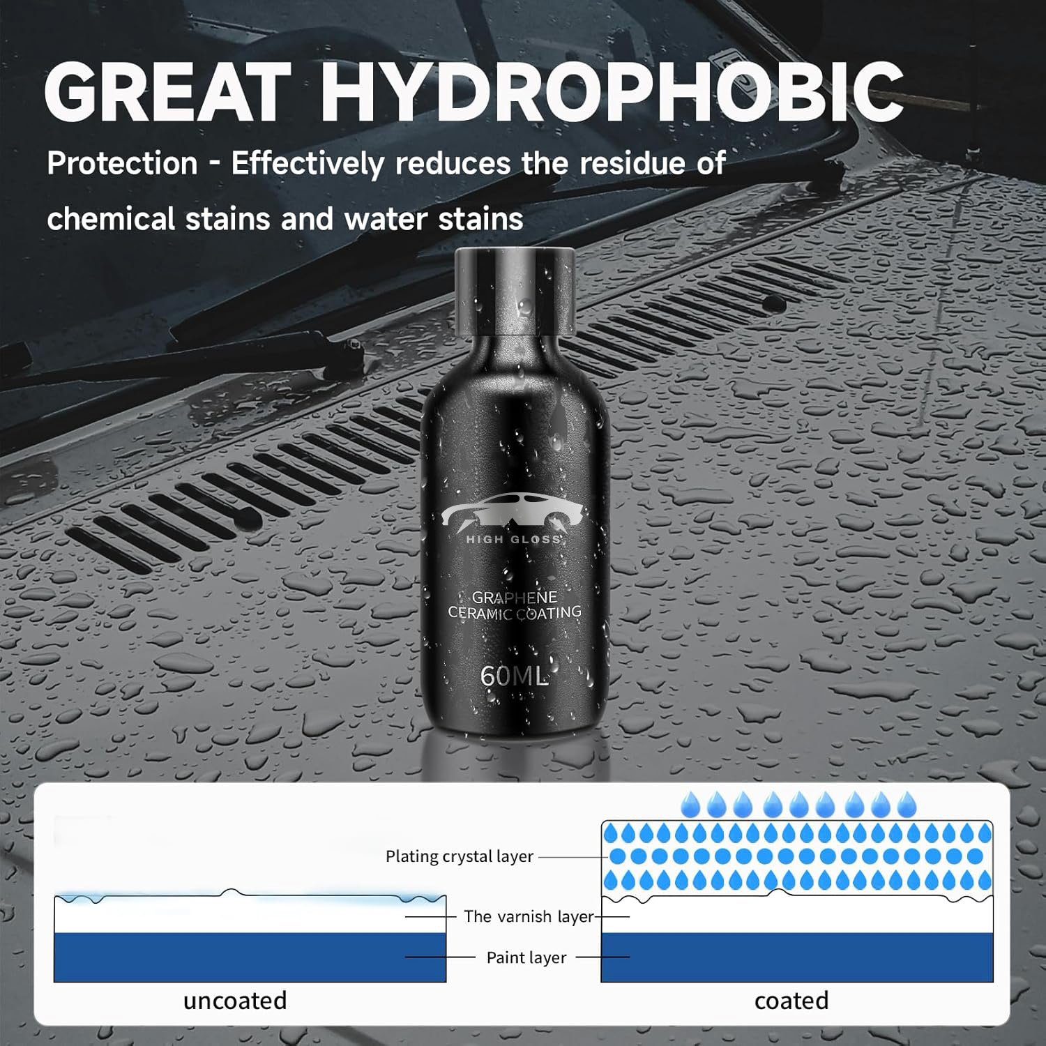 Revestimiento Cerámico de Graf - Nano Liquid Coating reseña y precio