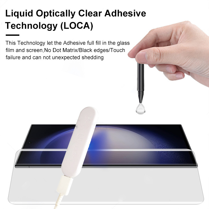 Protector de Pantalla de Vidri - Nano Liquid Coating reseña y precio