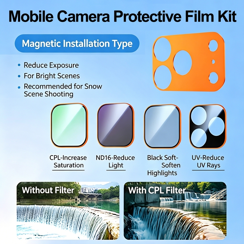 Filtro UV para Lentes de Cámar - Camera Lens Protector reseña y precio