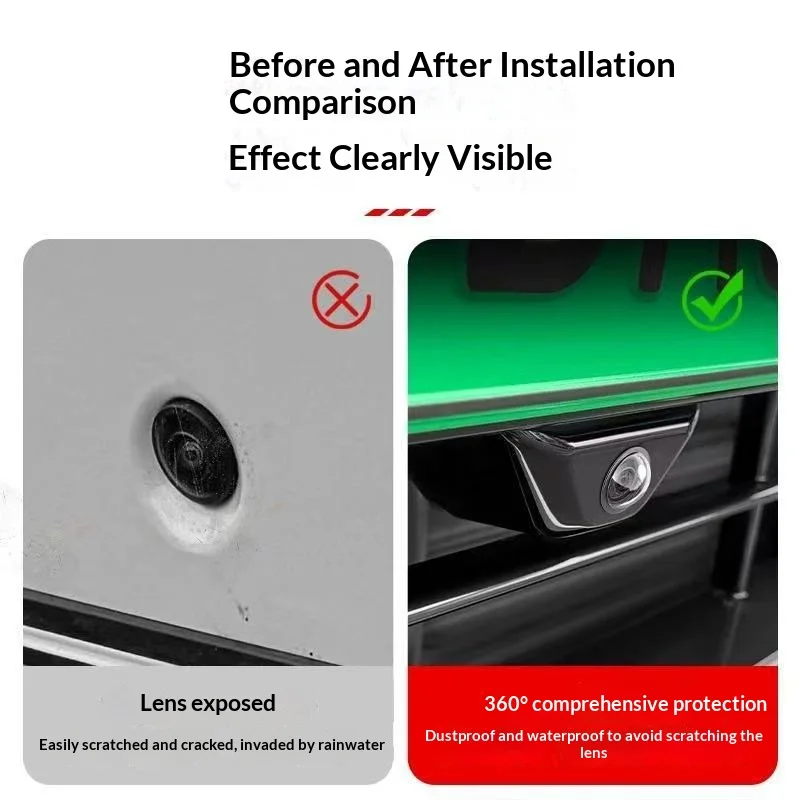 Cubierta protectora para cámar - Glass Protector Auto reseña y precio