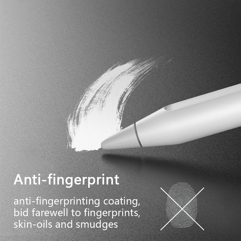 Protector de pantalla de papel - Matte Anti Glare Screen reseña y precio