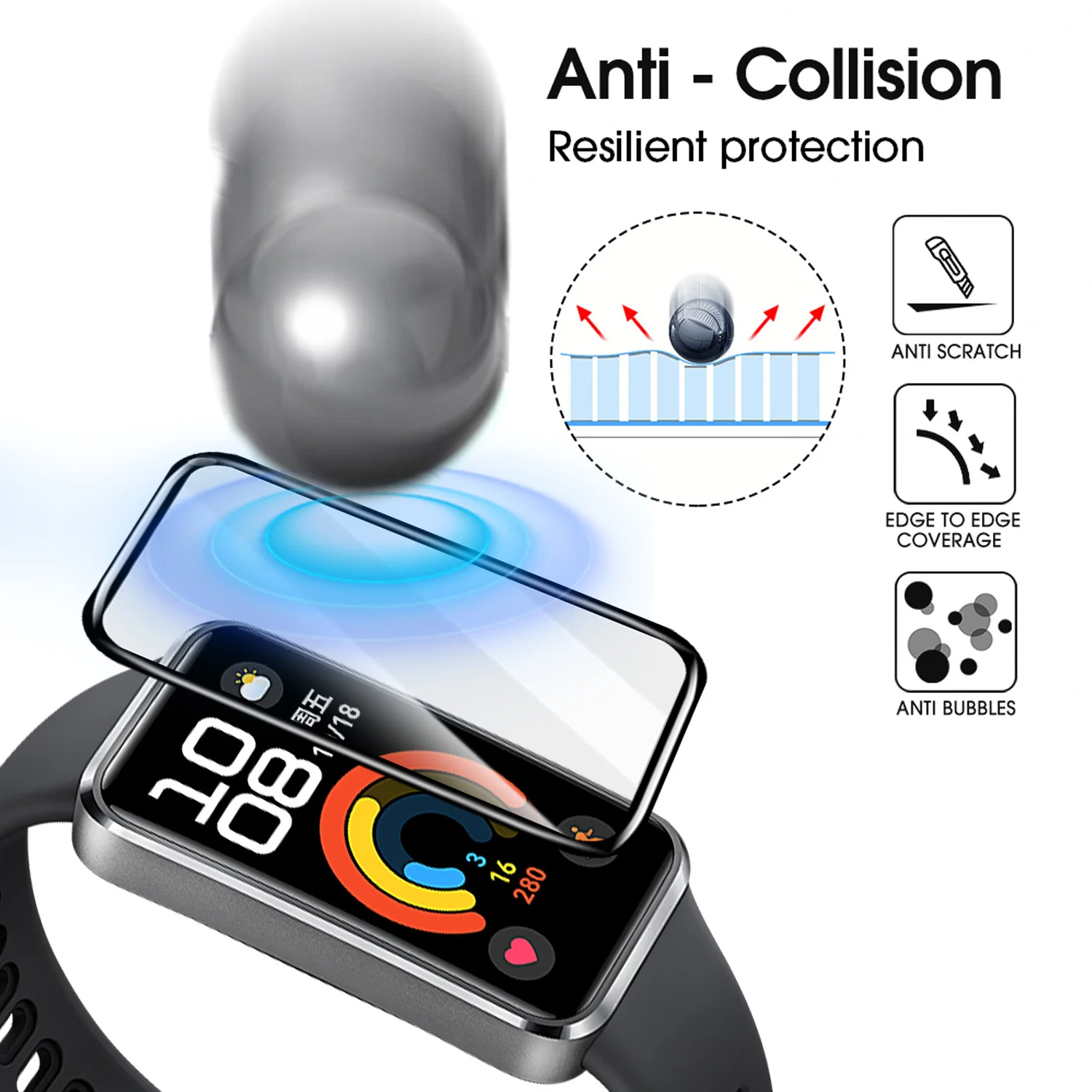 Protectores de pantalla flexib - Smartwatch Screen Film reseña y precio